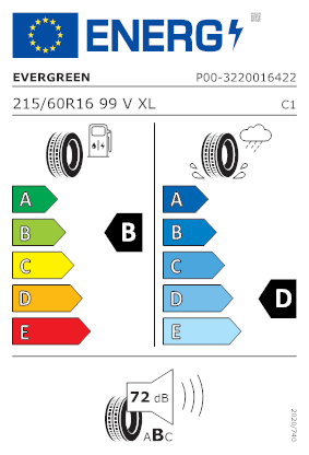 Etichetta per gomma: EVERGREEN, EH228 XL 175/65 R14 86T Estive