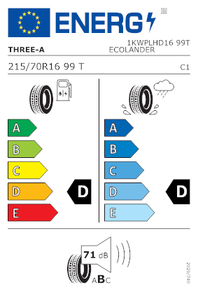 Etichetta per gomma: THREEA, ECOLANDER AT 215/70 R16 99T Estive